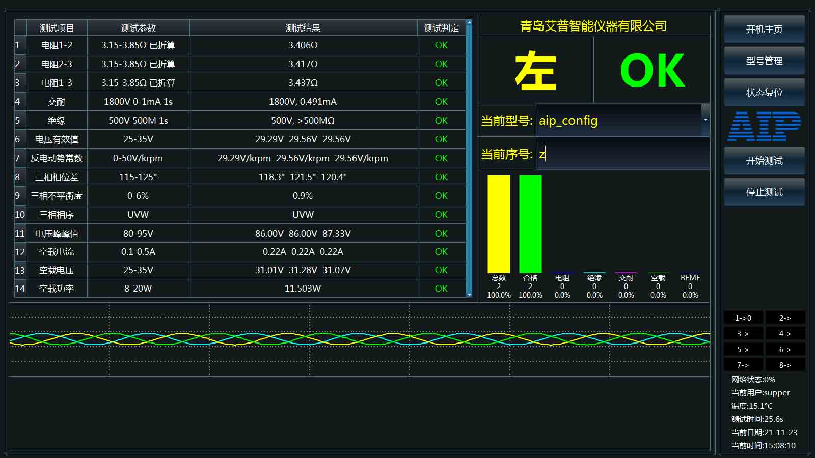 伺服電機(jī)測試方法—艾普智能.jpg