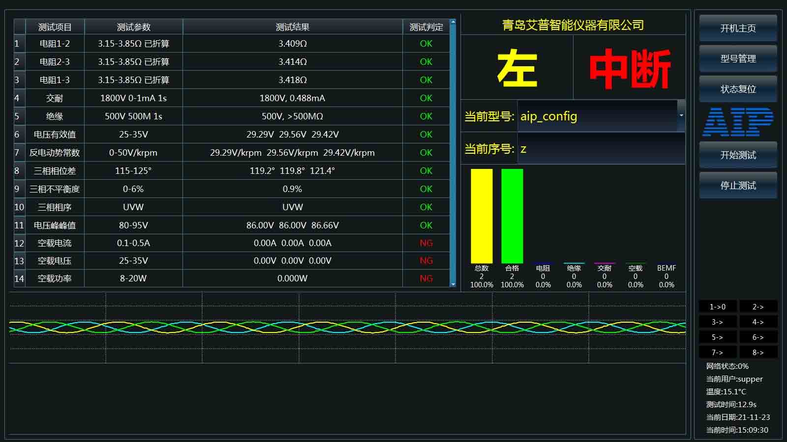 伺服電機(jī)測試方法—艾普智能.jpg