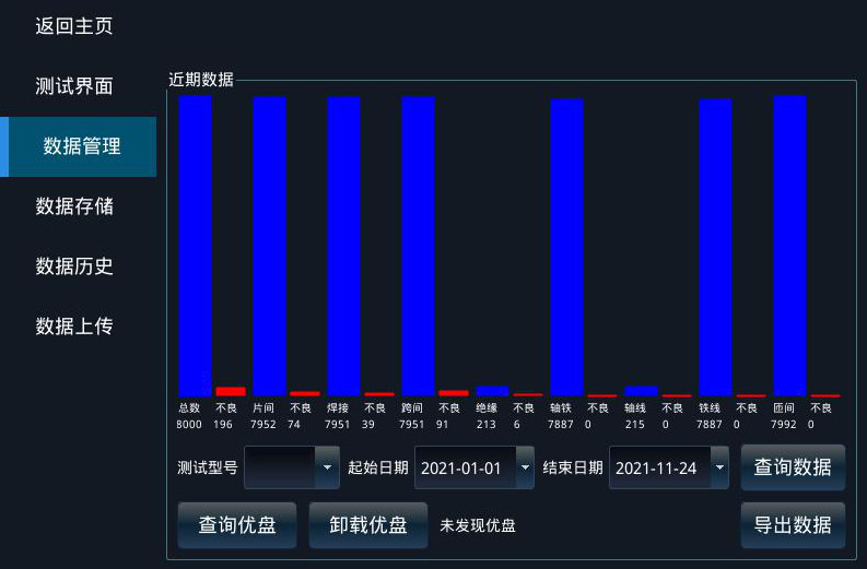 電樞轉子測試方案—艾普智能.jpg 電樞轉子測試方案—艾普智能.jpg