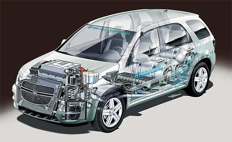 汽車(chē)電機(jī)種類(lèi)—艾普智能.jpg