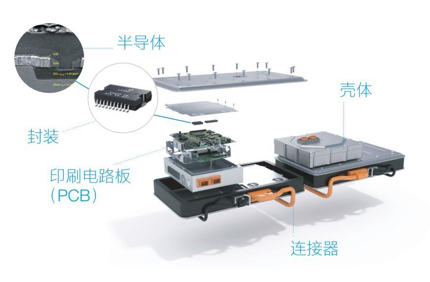 新能源汽車(chē)三電系統(tǒng)介紹—艾普智能.jpg