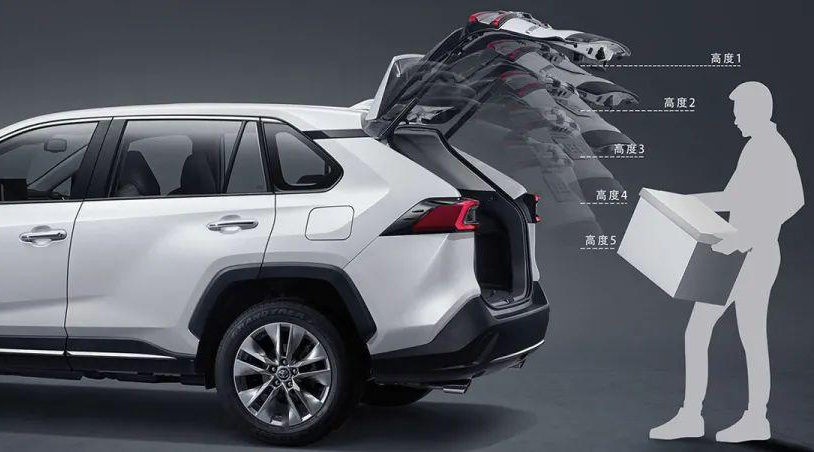 汽車電動尾門電機原理—艾普智能.jpg 汽車電動尾門電機原理—艾普智能.jpg