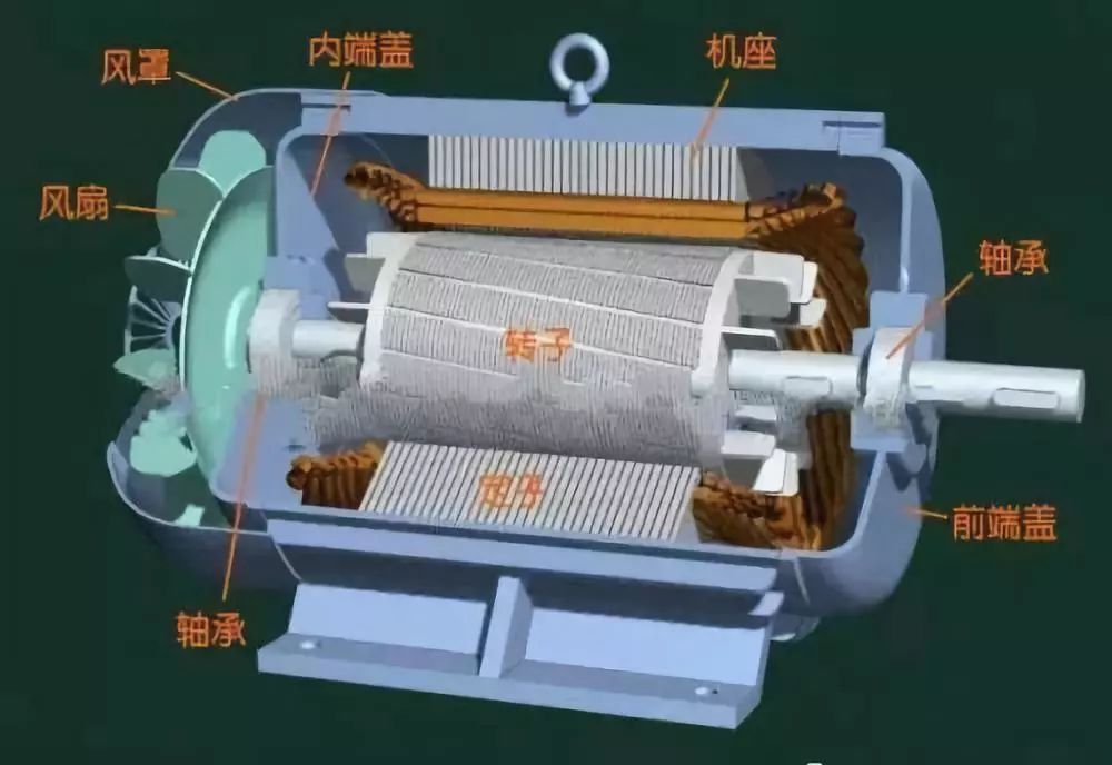 電動汽車電機與工業電機的區別—艾普智能.jpg 電動汽車電機與工業電機的區別—艾普智能.jpg