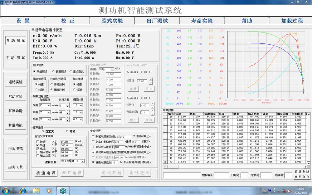 電渦流測功機(jī)可以做哪些實(shí)驗(yàn)—AIP艾普.jpg 電渦流測功機(jī)可以做哪些實(shí)驗(yàn)—AIP艾普.jpg