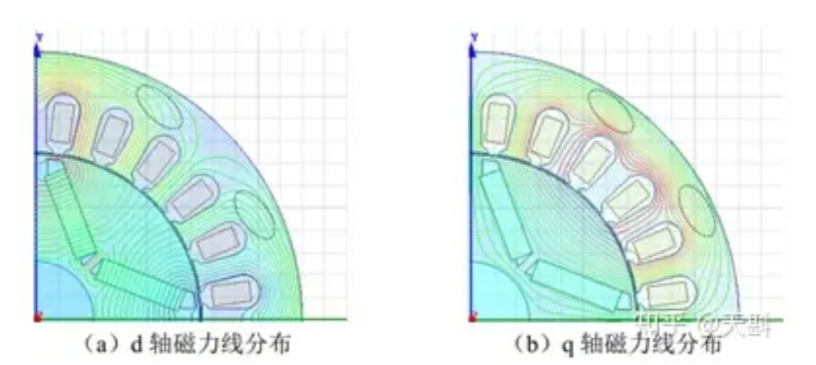 電機(jī)專題:電感—AIP艾普 電機(jī)專題:電感—AIP艾普
