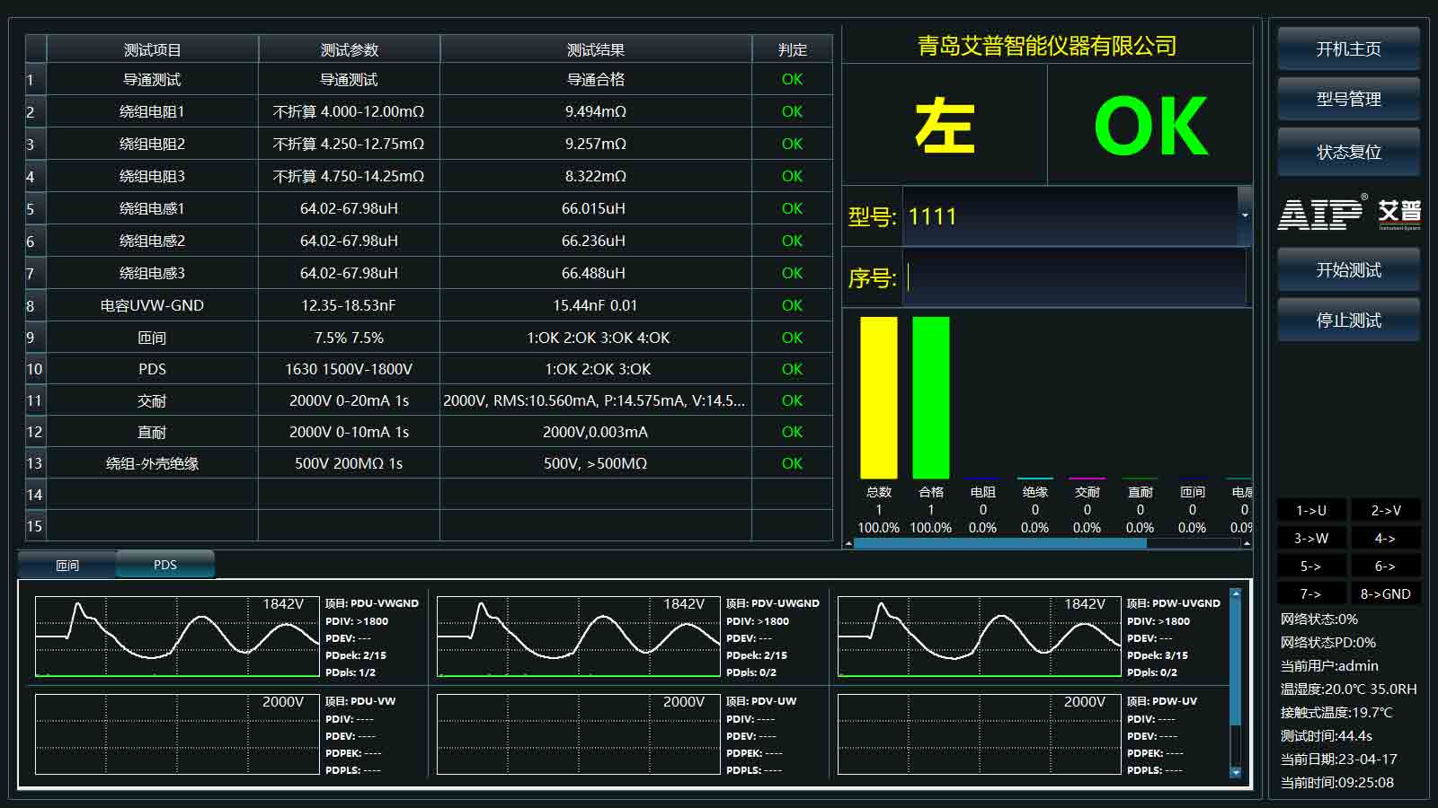 電機(jī)PD局部放電測試系統(tǒng)—AIP艾普 電機(jī)PD局部放電測試系統(tǒng)—AIP艾普