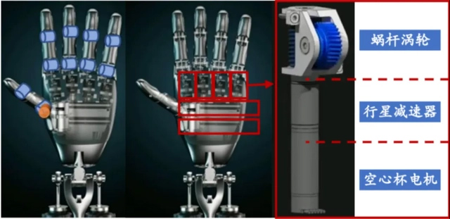 機器人關(guān)節(jié)電機是什么電機—AIP艾普 機器人關(guān)節(jié)電機是什么電機—AIP艾普