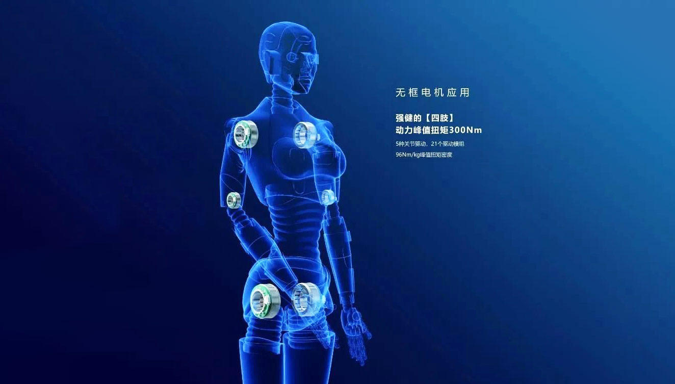 機器人關(guān)節(jié)電機是什么電機—AIP艾普 機器人關(guān)節(jié)電機是什么電機—AIP艾普