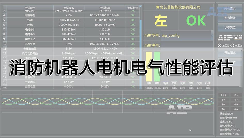 消防機(jī)器人電機(jī)電氣性能評(píng)估