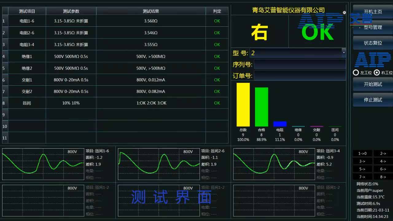 汽車(chē)座椅通風(fēng)電機(jī)性能測(cè)試—AIP艾普