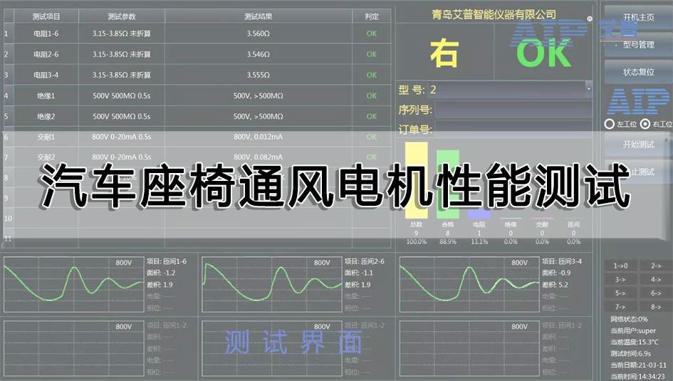 汽車座椅通風(fēng)電機(jī)性能測試