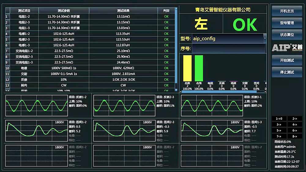 汽車(chē)壓縮機(jī)電機(jī)測(cè)試方案—AIP艾普