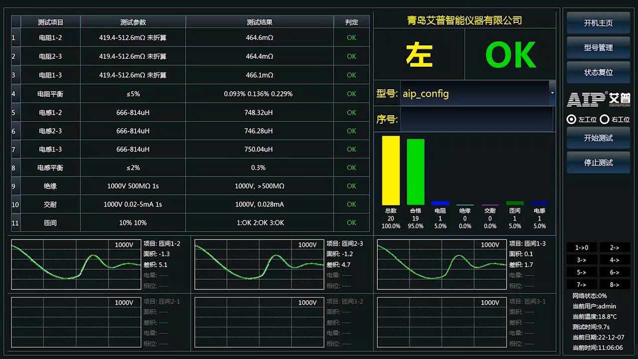 汽車(chē)壓縮機(jī)電機(jī)測(cè)試方案—AIP艾普